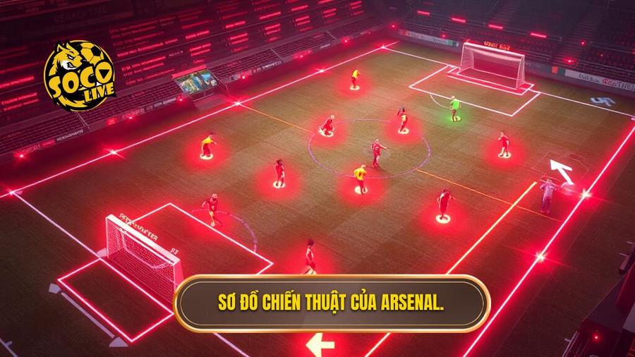 Số liệu thống kê ấn tượng mùa giải hiện tại