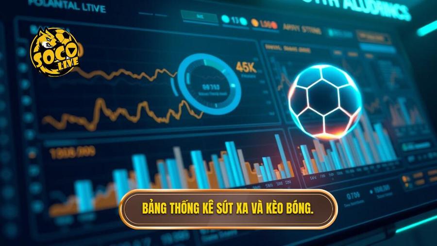 3. Bảng thống kê sút xa và kèo bóng.
